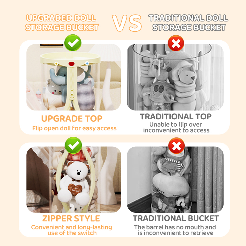 人形収納ボックスぬいぐるみバケツ漫画整理子供のおもちゃオーガ - Kids Zipper Toys のレビューと価格
